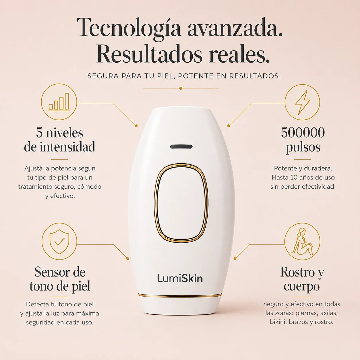 Características de la depiladora IPL LumiSkin: 5 niveles, 500.000 pulsos y sensor de tono de piel